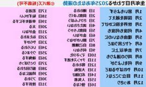 2025年 運勢